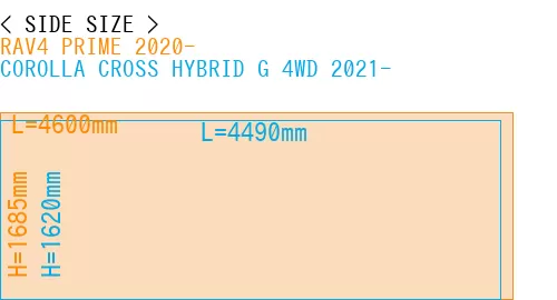 #RAV4 PRIME 2020- + COROLLA CROSS HYBRID G 4WD 2021-